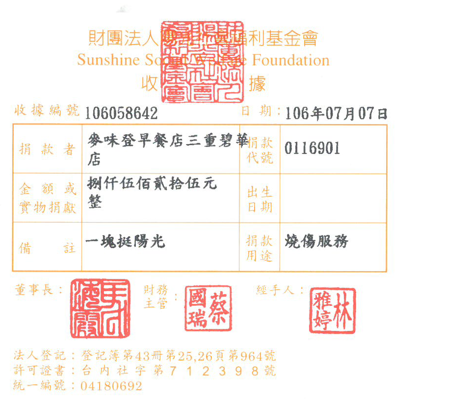 麥味登早餐店三重碧華店