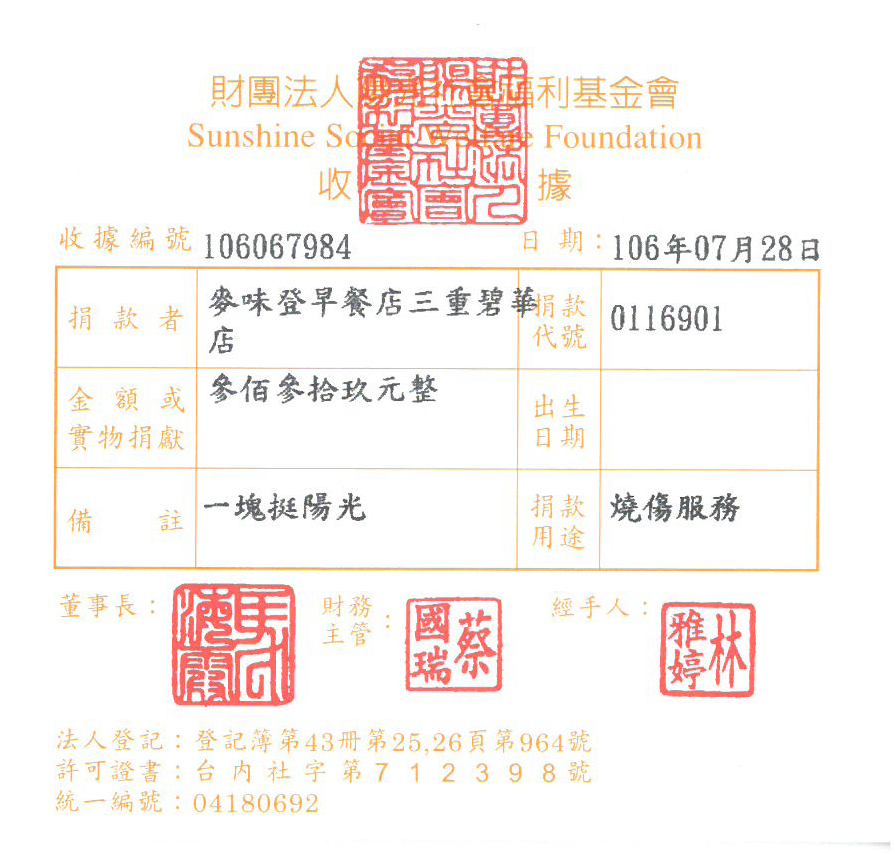 麥味登早餐店三重碧華店