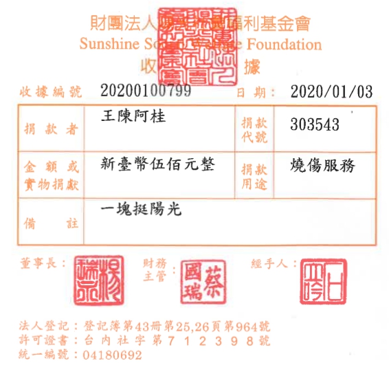 王陳阿桂