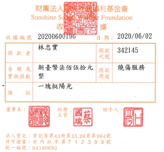 林忠實