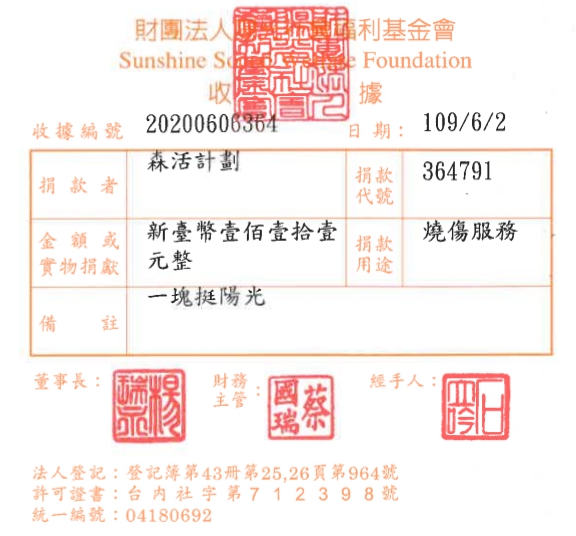 森活計劃