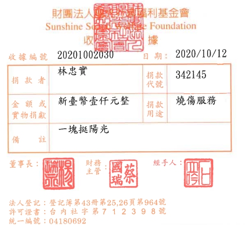 林忠實