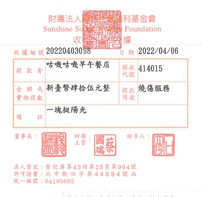 咕嘰咕嘰早午餐店