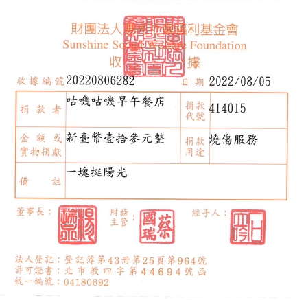 咕嘰咕嘰早午餐店