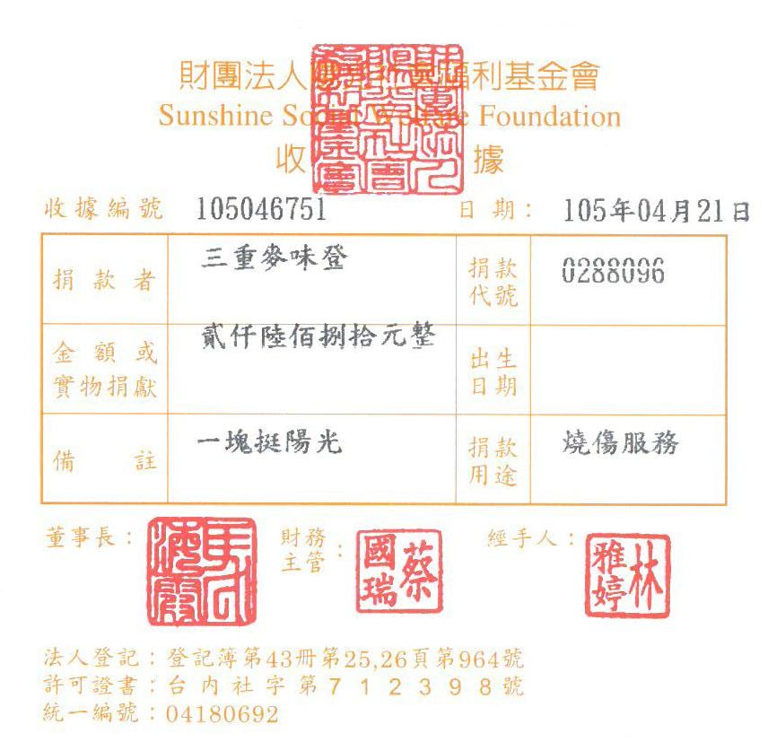 三重麥味登