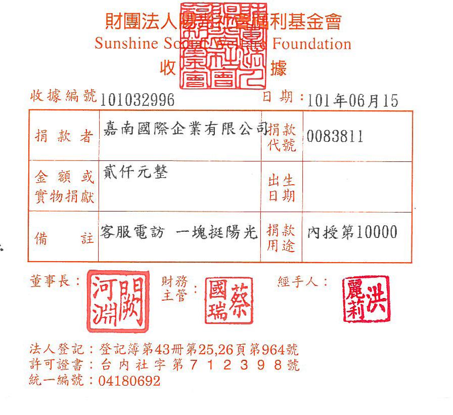 嘉南國際企業有限公司-電訪