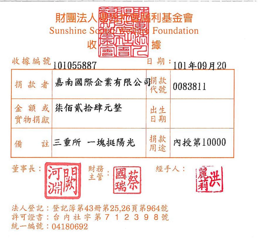 嘉南國際企業有限公司-三重所