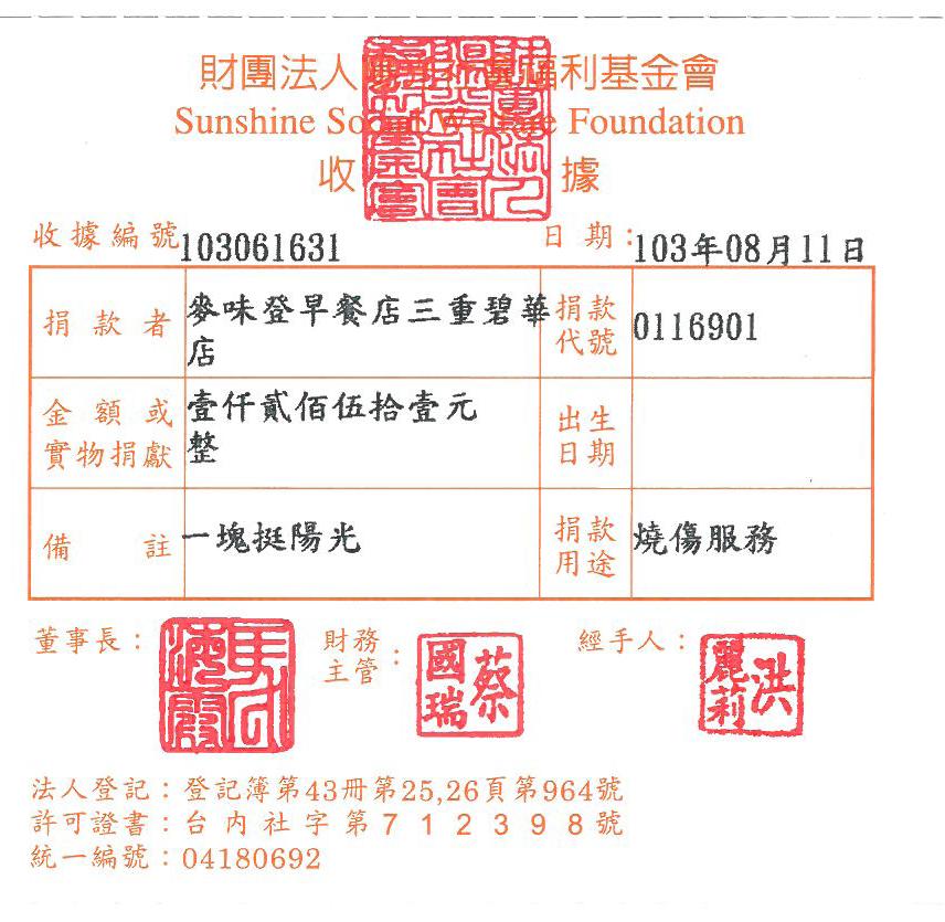 麥味登三重碧華店