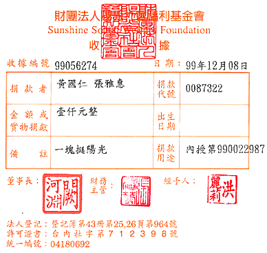黃國仁/張雅惠