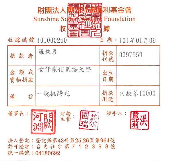 羅欽彥