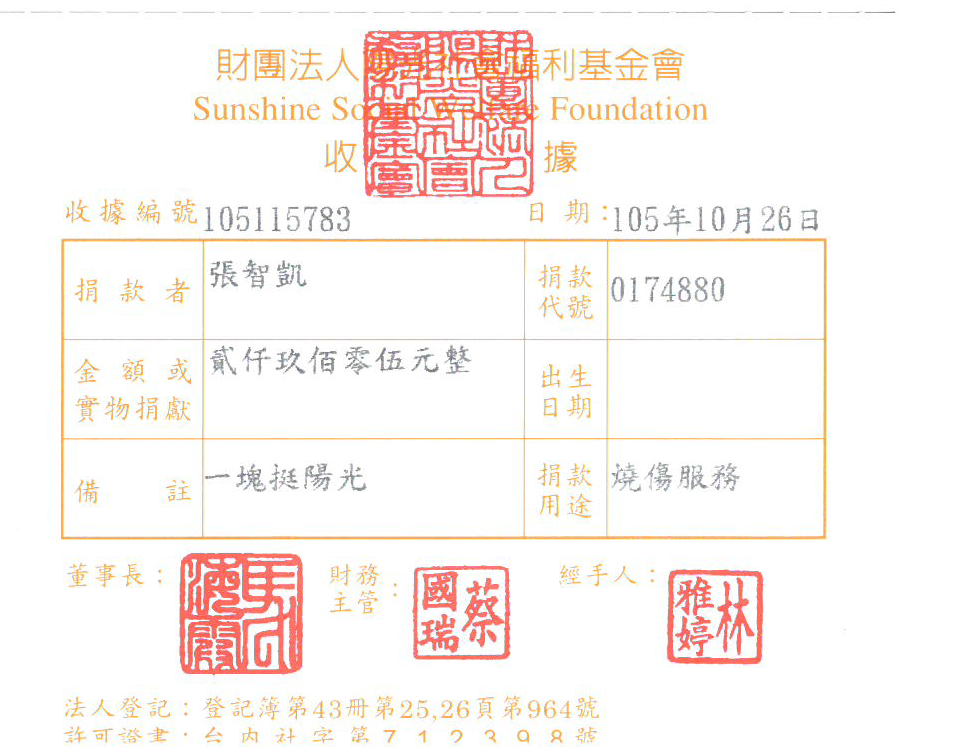 張智凱