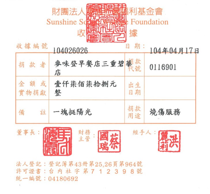 麥味登早餐店三重碧華店