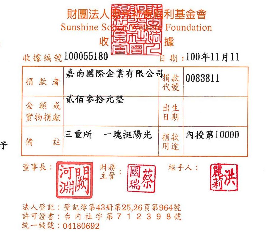 嘉南國際企業有限公司-三重